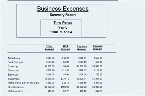 Excel Templates Format Business Expense Tracker Templates Hot