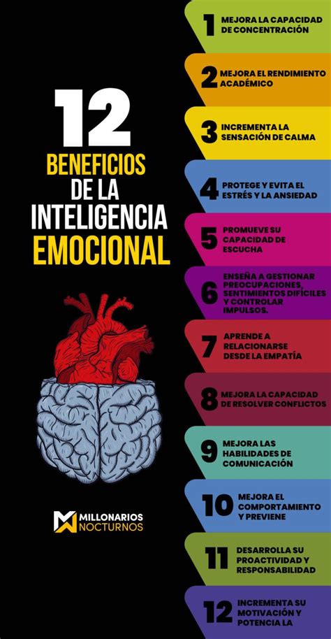 12 Beneficios De La Inteligencia Emocional Inteligencia Emocional