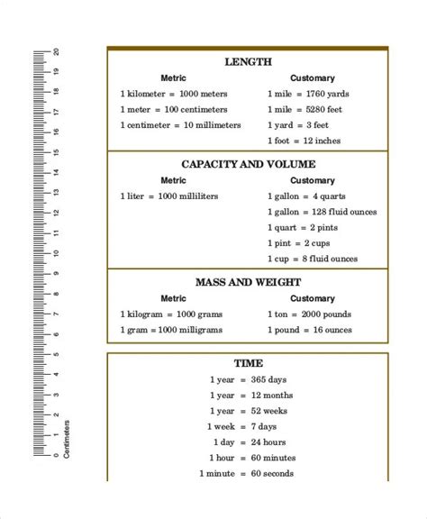 Volume Metric Weight Conversion Table