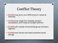conflict theory examples