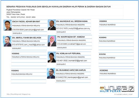 How can i programatically make a backup of the original ppd files that these perl modules were installed from? SENARAI FASILINUS DAERAH HILIR PERAK (TARIKH KEMASKINI ...