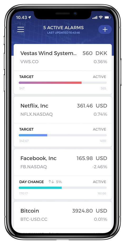 Stock alert is the perfect app for monitoring your portfolio of stocks. STOCK ALERT
