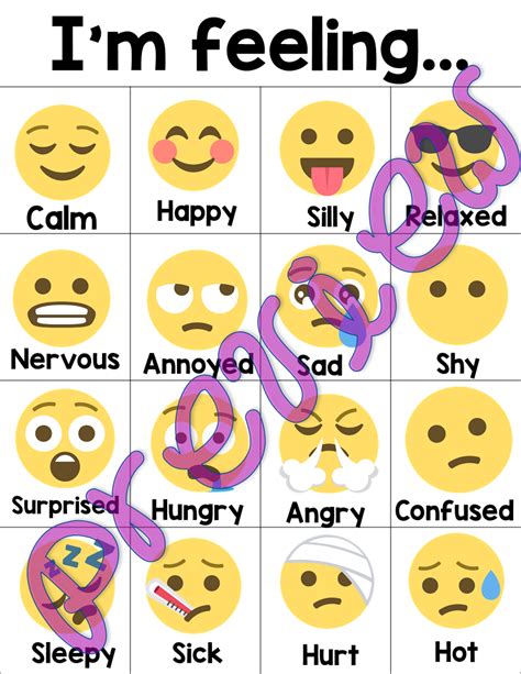 How Are You Feeling Today Emoji Chart