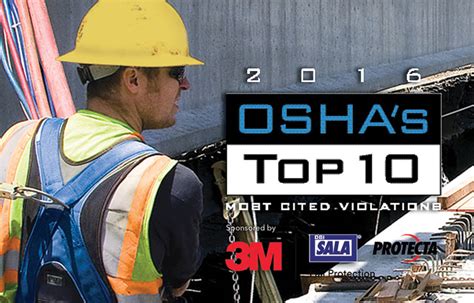 2016 Oshas Top 10 Most Cited Violations December 2016 Safety
