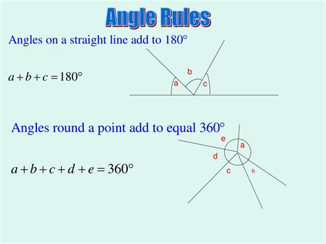 PPT - Angle Rules PowerPoint Presentation, free download - ID:3924619