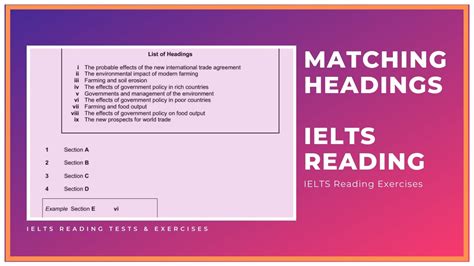 Matching Headings IELTS Reading Test Exercise 04 YouTube