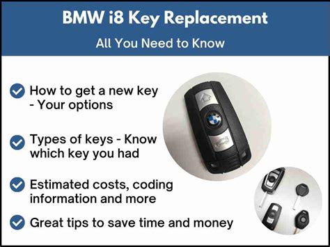 Bmw I8 Key Replacement What To Do Options Costs And More