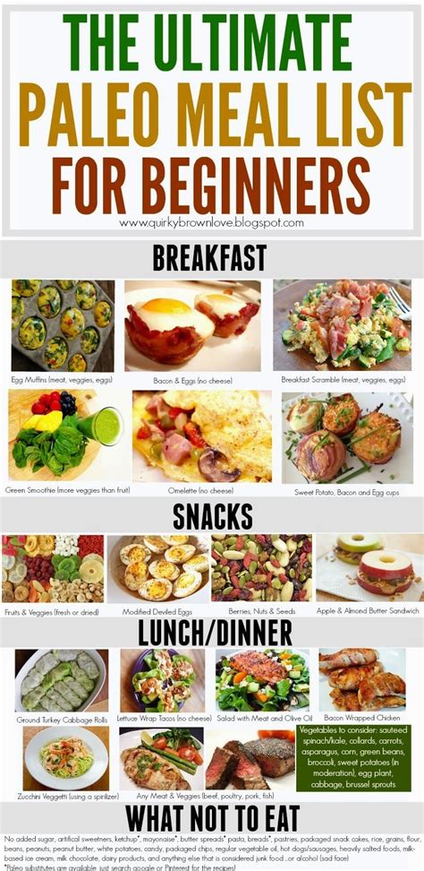 Quirky Brown Love The Ultimate Paleo Meal List For Beginners Quirkyfitfab How To Eat