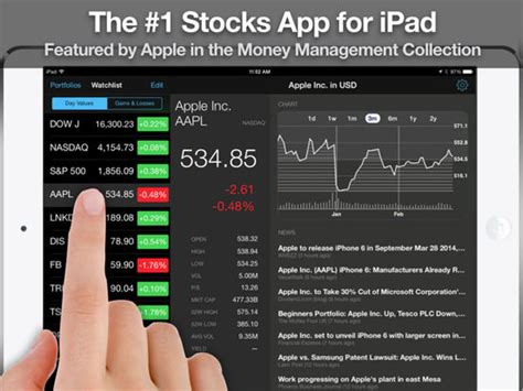 Stock prices may also move more quickly in this environment. Stock Market HD: Stocks & Shares (Free Version) screenshot