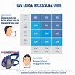 3m Full Face Respirator Size Chart