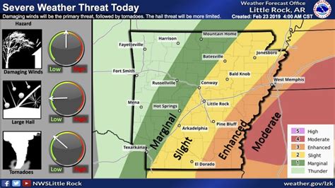 Forecasters Chance For Heavy Winds Tornadoes Flooding Today In Parts