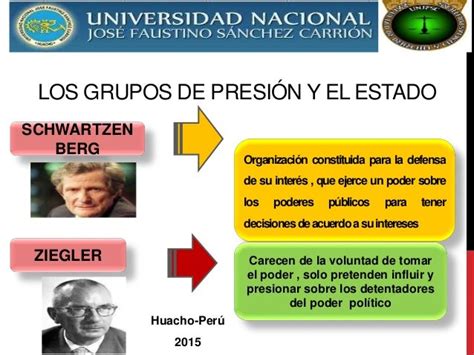 Grupos De Presión