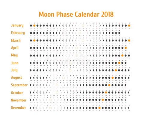 Monthly Lunar Calendar Stock Illustrations 907 Monthly Lunar Calendar