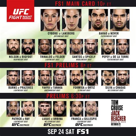 Find the latest ufc event schedule, watch information, fight cards, start times, and broadcast don't miss a second of ufc fight night: Tonights Fight Card Ufc - ImageFootball