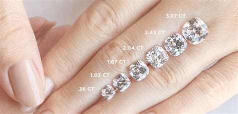 What Is A Carat A Guide To Understanding Diamond Carats