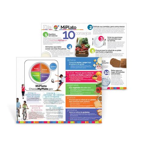 Choose Myplate Spanish Handouts Nutrition Education Visualz