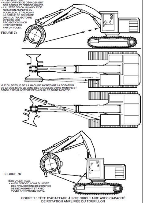 Tigercat C L C C L C Manuel De L Op Rateur Abatteuse