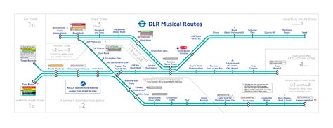 Dlr Musical Routes On The London Underground Chris Davey Design