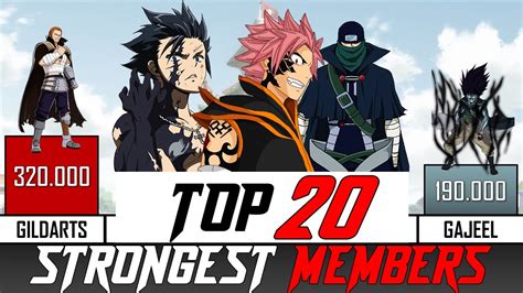 Top 20 Strongest Members Fairy Tail Guild Fairy Tail Power Levels