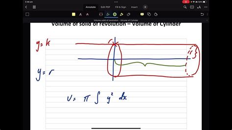 Volume Solid Of Revolution Volume Of A Cylinder Youtube