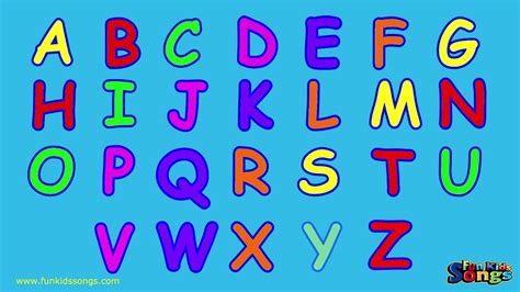 The Abc Song The Alphabet Song Abc Song For Toddlers Songs For
