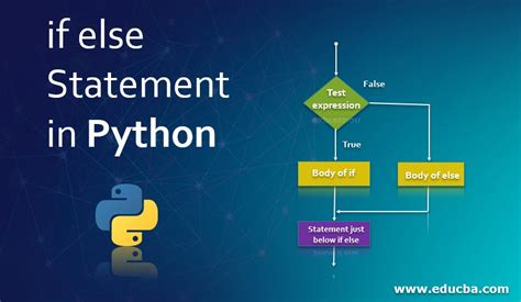 If Else Statement In Python Laptrinhx