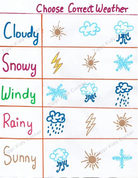 Word search helps kids develop patterns to recognize the word as a whole and reinforces spellings as well. Weather Worksheets for Nursery/ LKG/ Toddlers - Zippi Kids Corner