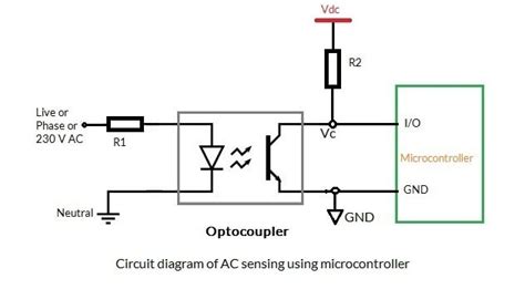 If you do want the signal to be available to an arduino, you could probably just hook the wires for the led to a digital. Sensing AC voltage using microcontroller - BytesofGigabytes