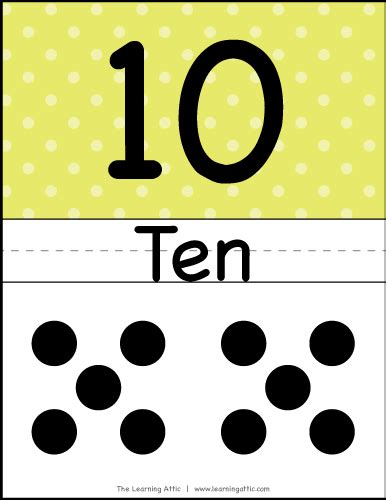 Polka Dot Subitizing Classroom Anchor Number Posters 1 10 Learning Attic