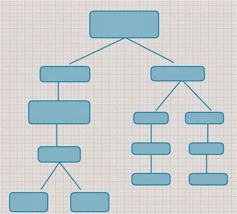 Mapa Conceptual Vacio Domentono Images