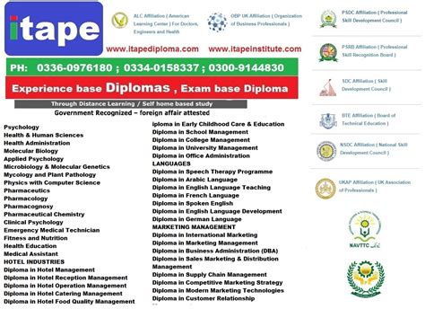 Diploma Certificate Pakistan Jobs Uae Ksa Oman Bahrain Qatar