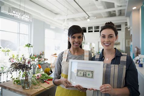 What Should Business Owners Pay Themselves?