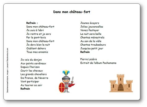 Chanson "Dans mon château-fort" de Pierre Lozère - Paroles illustrées