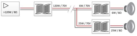 Black, brown, pink w/black stripe, and light green. 70V Volume Control Wiring Diagram / Constant Voltage ...