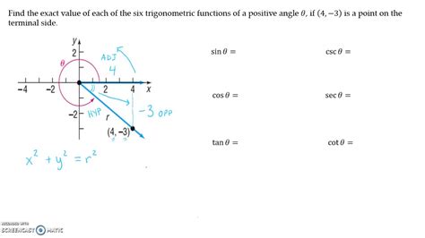 74 Trigonometric Functions Of Any Angle Video 1 Youtube