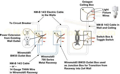 How To Wire A Single Pole Switch And Outlet L Dimmer Line Schematic