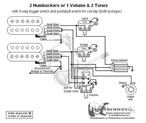 Options for north/south coil tap, series/parallel & more. Guitar Wiring Diagram 2 Humbuckers/3-Way Toggle Switch/1 ...