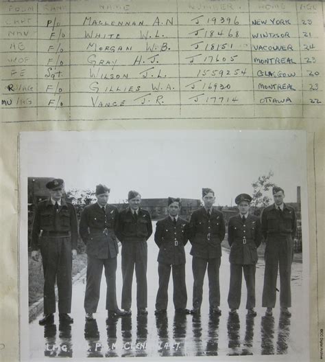 Pilot Officer An Maclennan And Crew · Ibcc Digital Archive