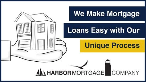 Work with Harbor Mortgage Company and Make Getting a Mortgage a Simple