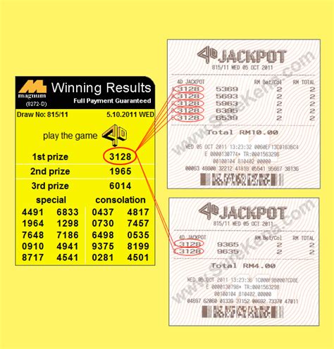 The jackpot in magnum 4d jackpot is 30.25 percent of the total gross sales of tickets. Malaysia Lottery Result Prediction - Magnum 4D Forecast ...