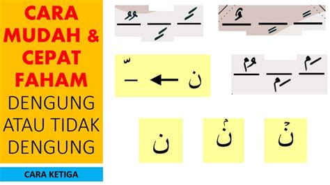 Simbol Bacaan Dalam Al Quran Macam Macam Tanda Berhenti Dalam Alquran