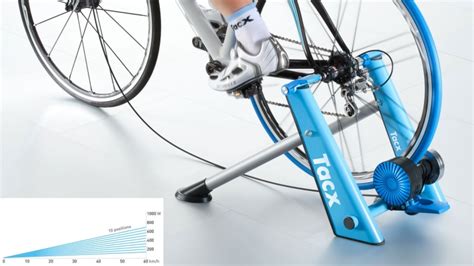 Tacx Blue Matic T2650 Spin Cycle Works