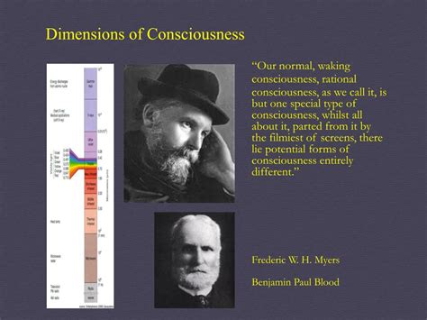 Ppt The Transpersonal William James Powerpoint Presentation Free
