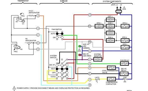 thermostat wiring diagram hvac schematic wiring diagram