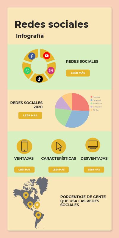 Redes Sociales Infografía