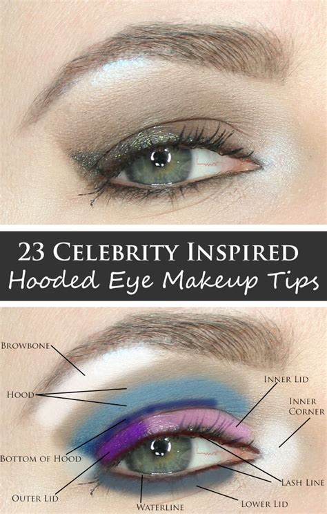Celebrity Inspired Hooded Eye Makeup Tips