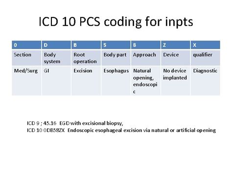 Icd Code For Urinary Retention With Foley Catheter