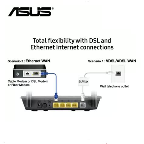 Asus Dsl N16 N300 Wireless Adslvdsl Modem Router