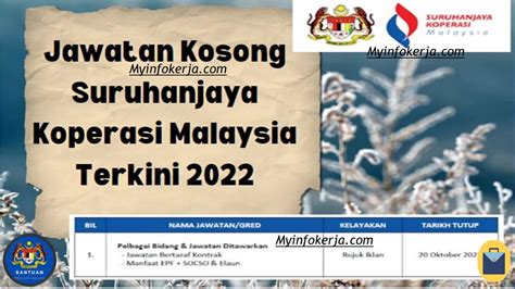 Jawatan Kosong Suruhanjaya Koperasi Malaysia Jawatan Kosong 2023