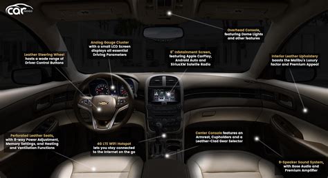 2021 Chevrolet Malibu Interior Review Seating Infotainment